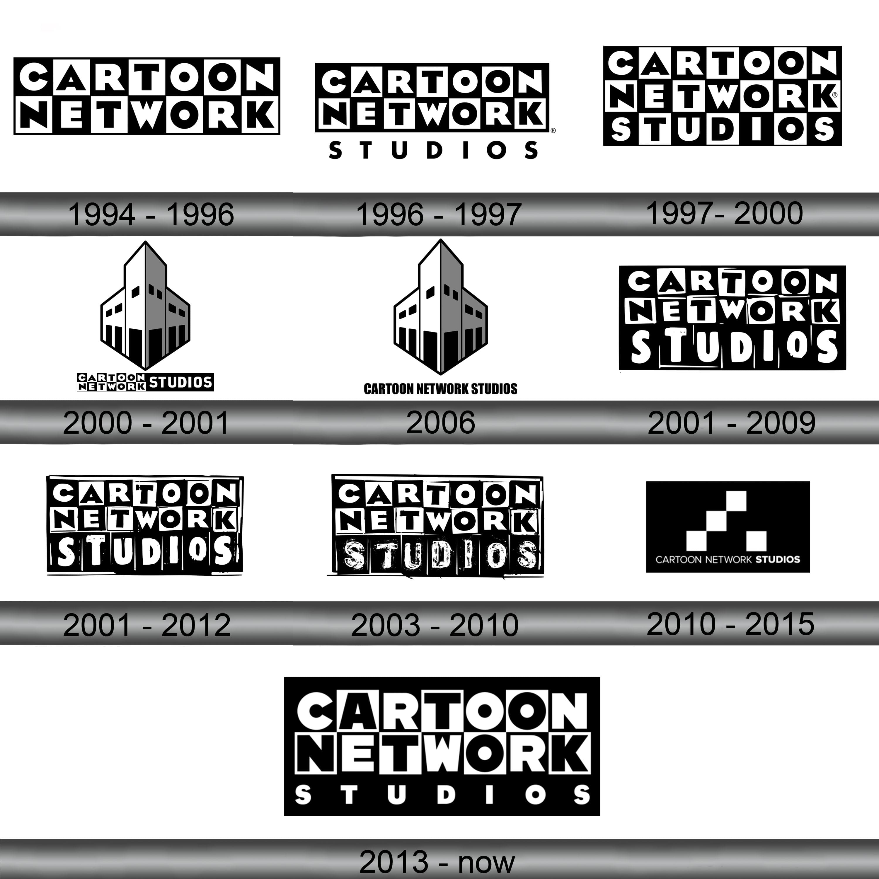 CARTOON NETWORK LOGO HISTORY