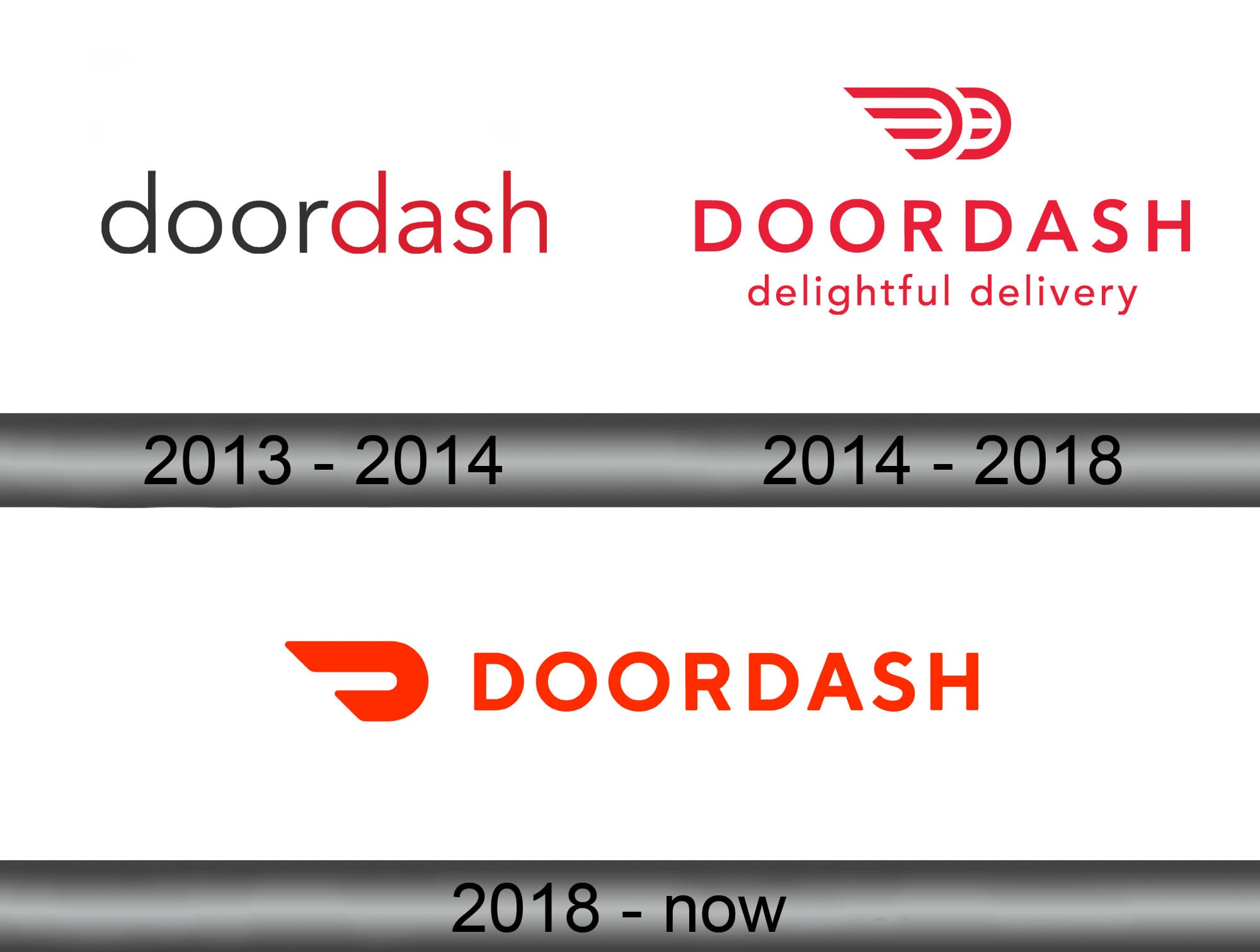 DoorDash Logo -LogoLook – logo PNG, SVG free download