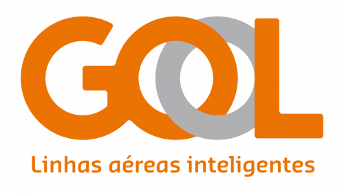 GOL Linhas Aereas Logo