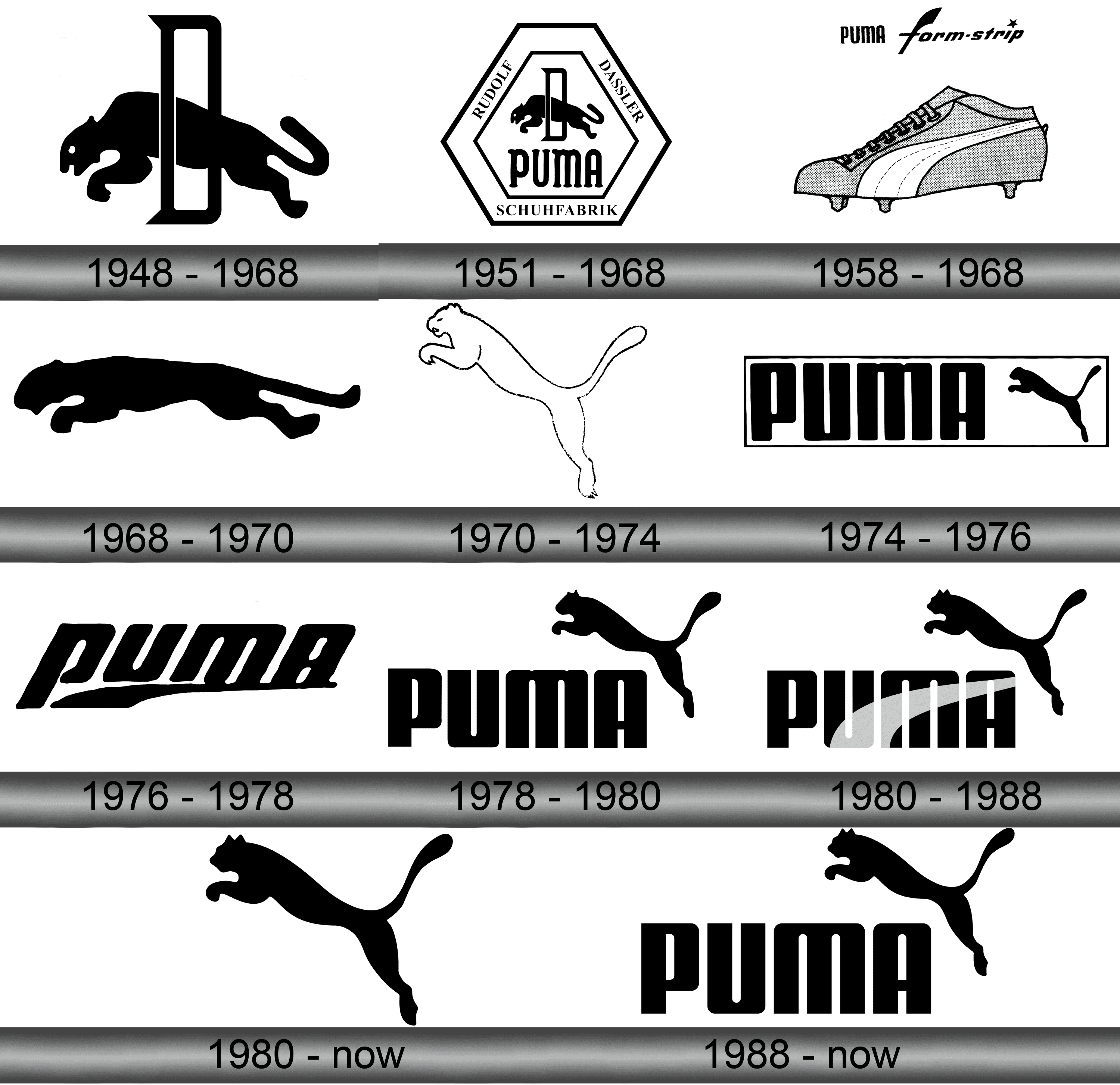curso A través de Ingresos Puma Logo and symbol, meaning, history, sign.