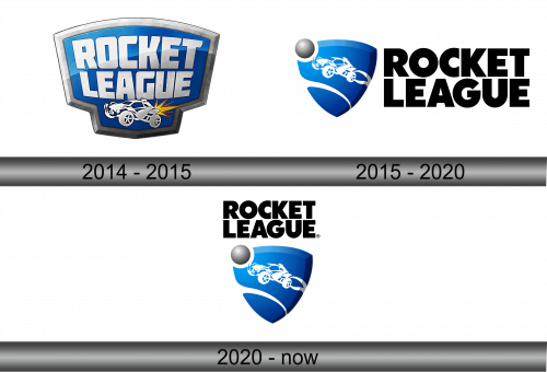 Rocket league Logo history
