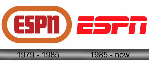 ESPN Logo history