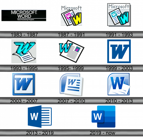 Microsoft Word Logo history