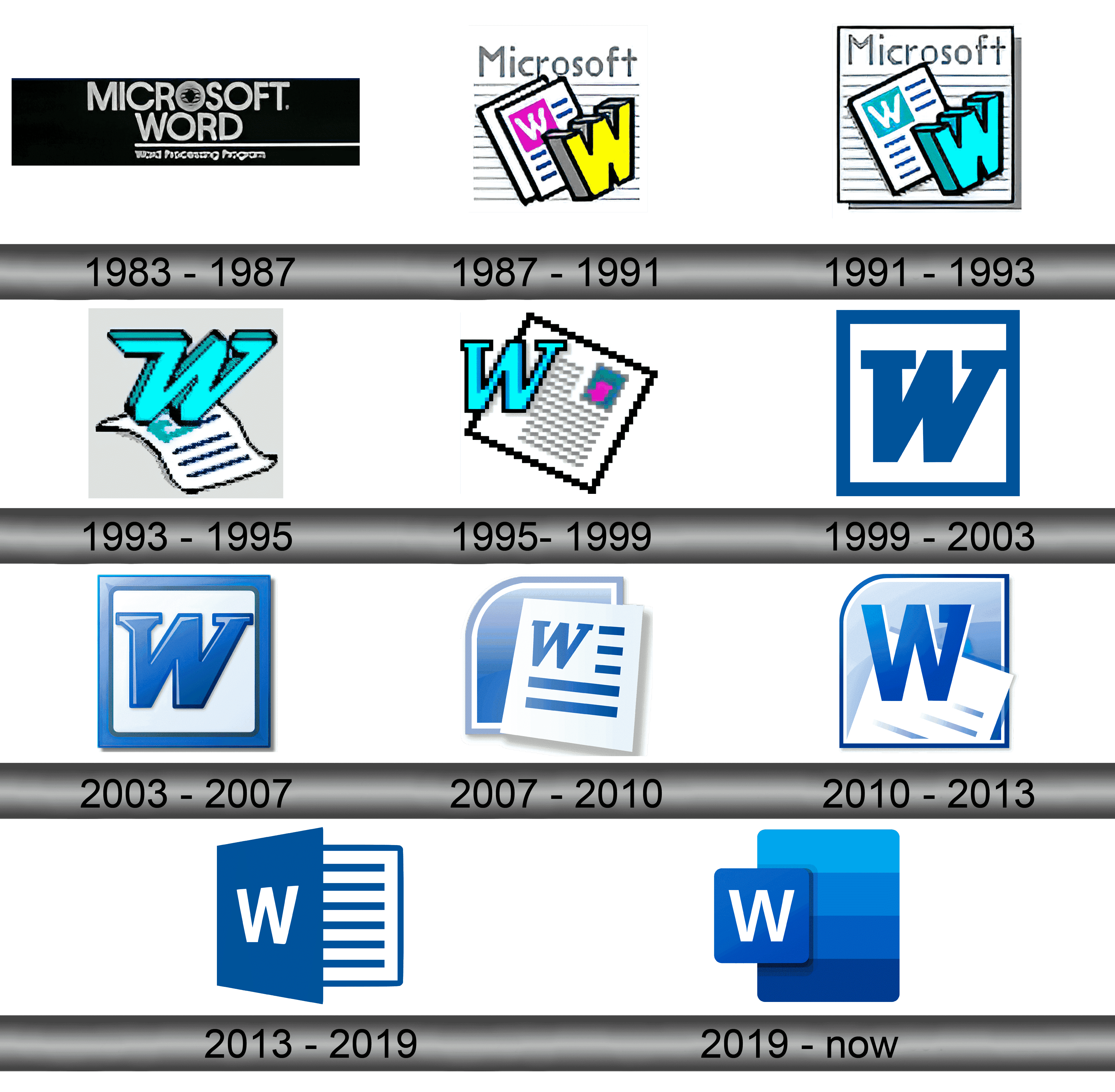 The Evolution Of Microsoft Word Logo: From 1983 To The Present Day