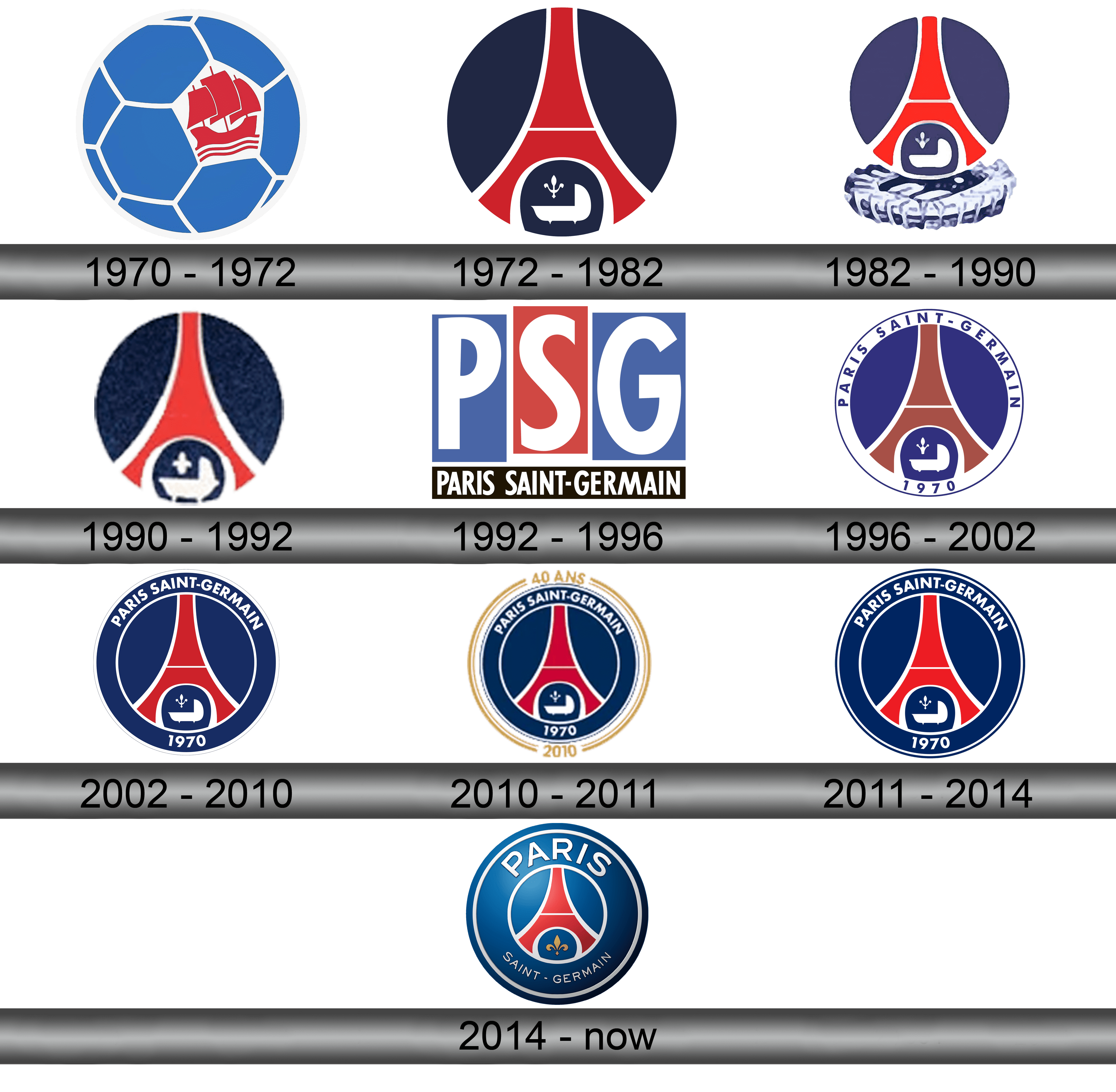 PSG Logo and symbol, meaning, history, sign.