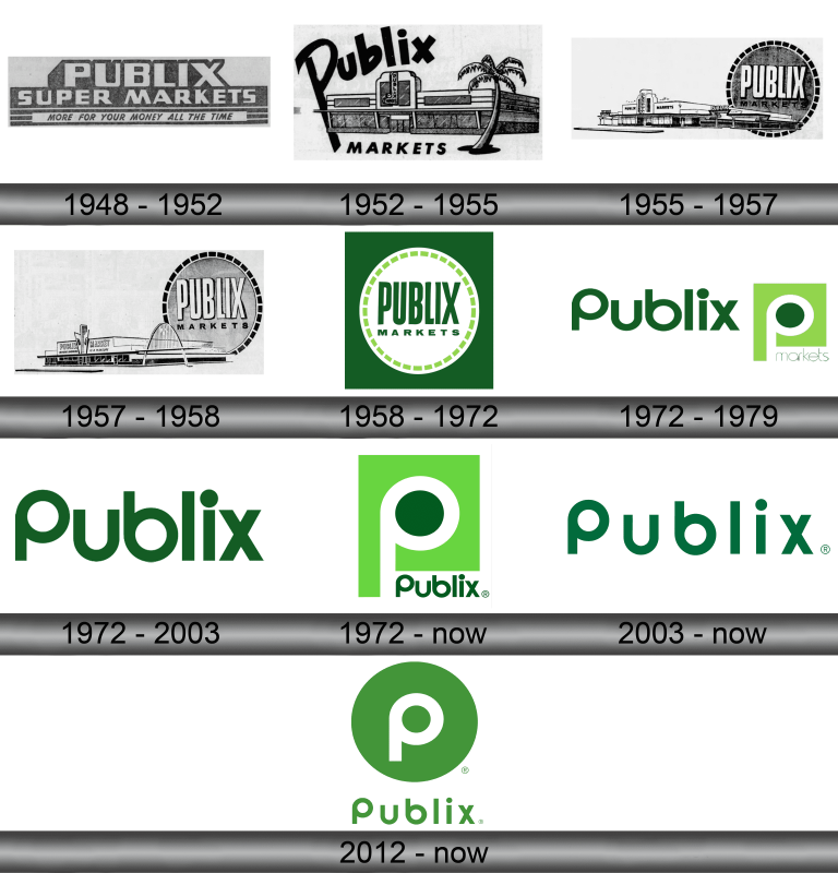 Publix Logo And Symbol Meaning History Sign
