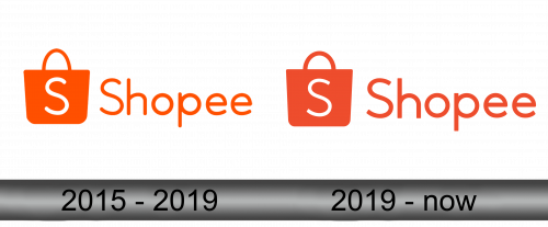 Shopee Logo history