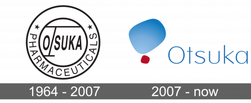 Otsuka Pharmaceutical Logo history