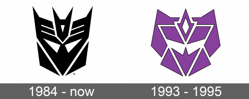 Decepticon Logo history