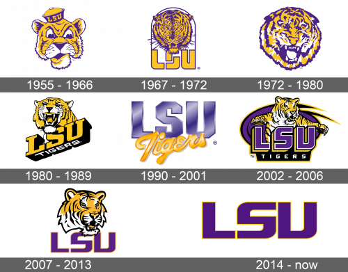 LSU Tigers Logo history