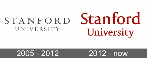 Stanford University Logo history