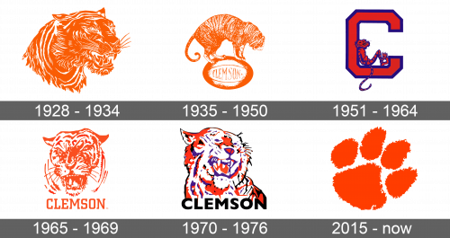 Clemson University Logo history