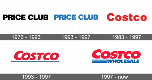 Costco Logo history