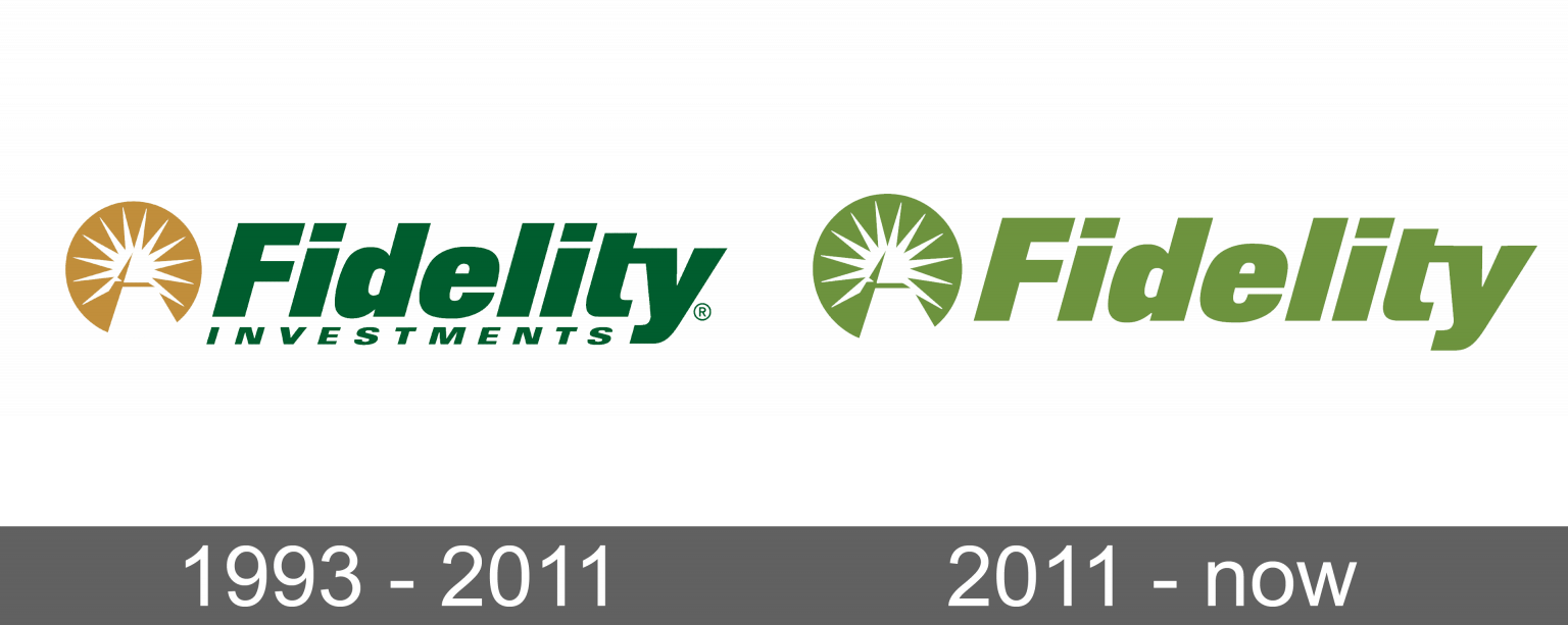 Fidelity Logo and symbol, meaning, history, sign.