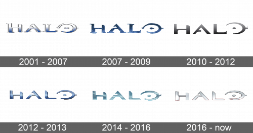 Halo Logo history