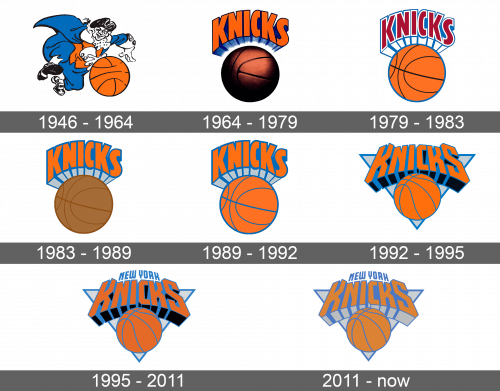 New York Knicks Logo history
