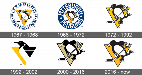 Pittsburgh Penguins Logo history