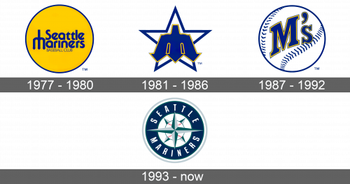 Seattle Mariners Logo history