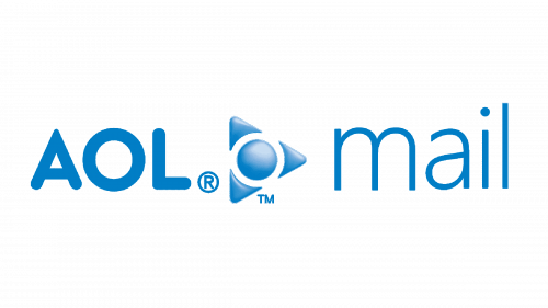 AOL Mail Logo 2006