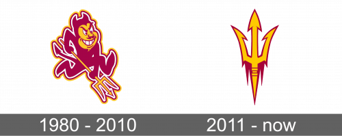 Arizona State Sun Devils Logo history