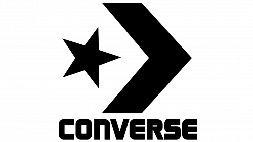 Converse Logo 2007