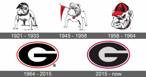 Georgia Bulldogs Logo history