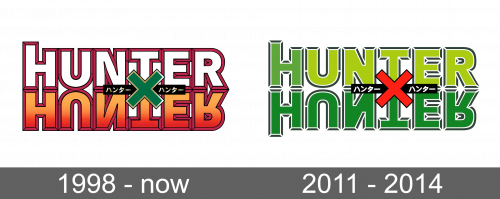 Hunter X Hunter Logo history