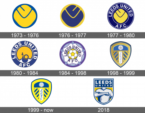 Leeds United Logo history