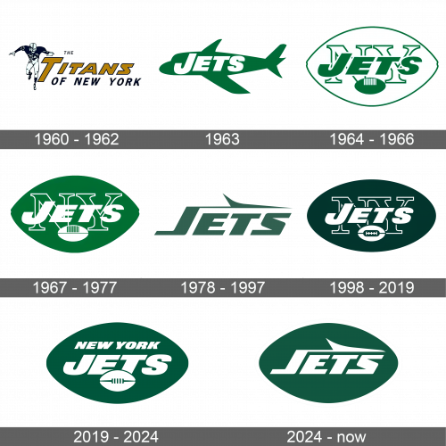 New York Jets Logo history