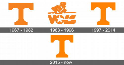 Tennessee Volunteers Logo history