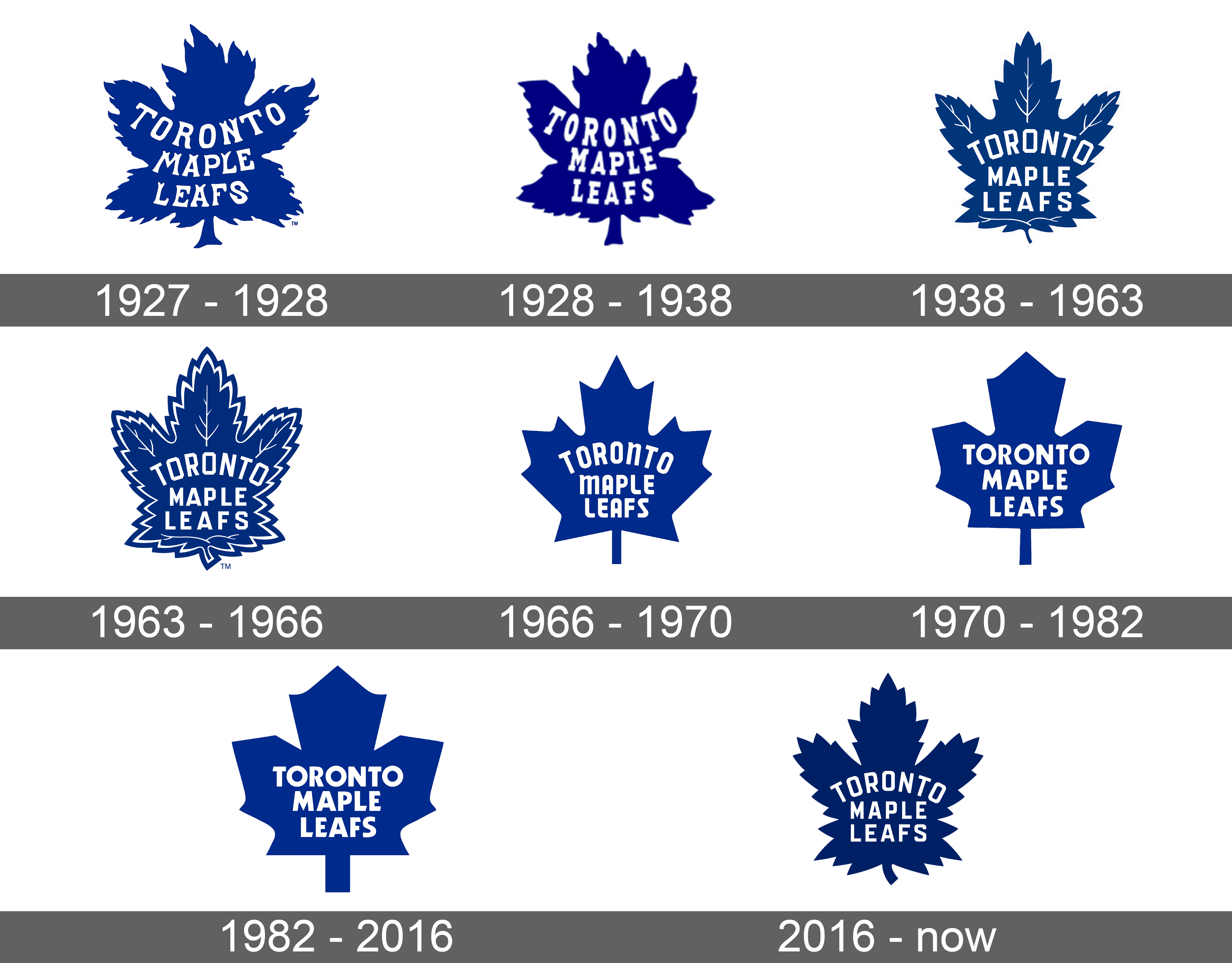 Toronto Maple Leafs Logo And Symbol Meaning History Sign