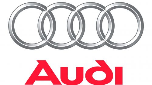 Audi Logo 1995