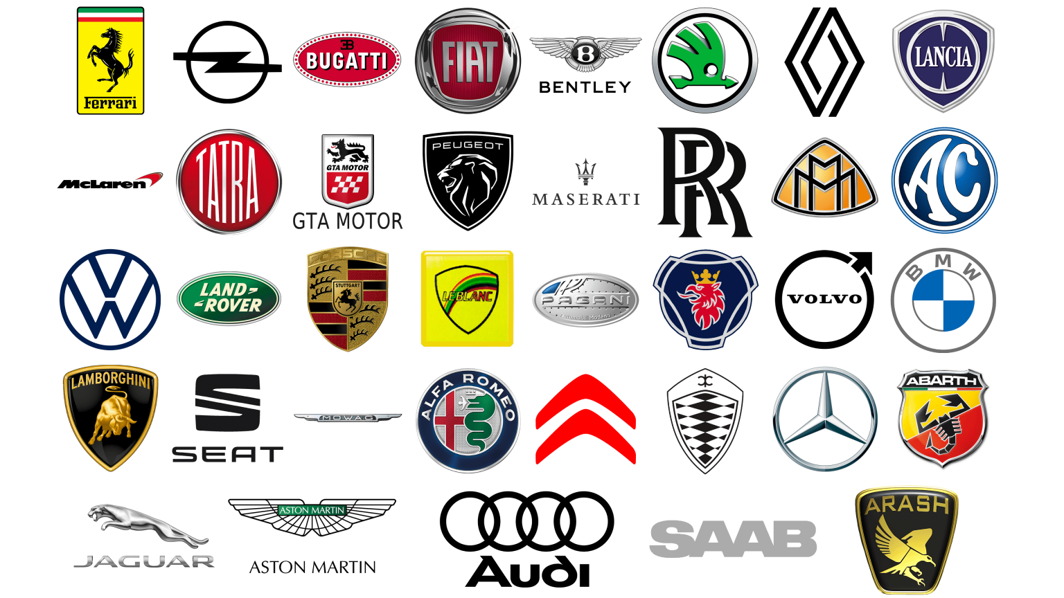 European Car Brands