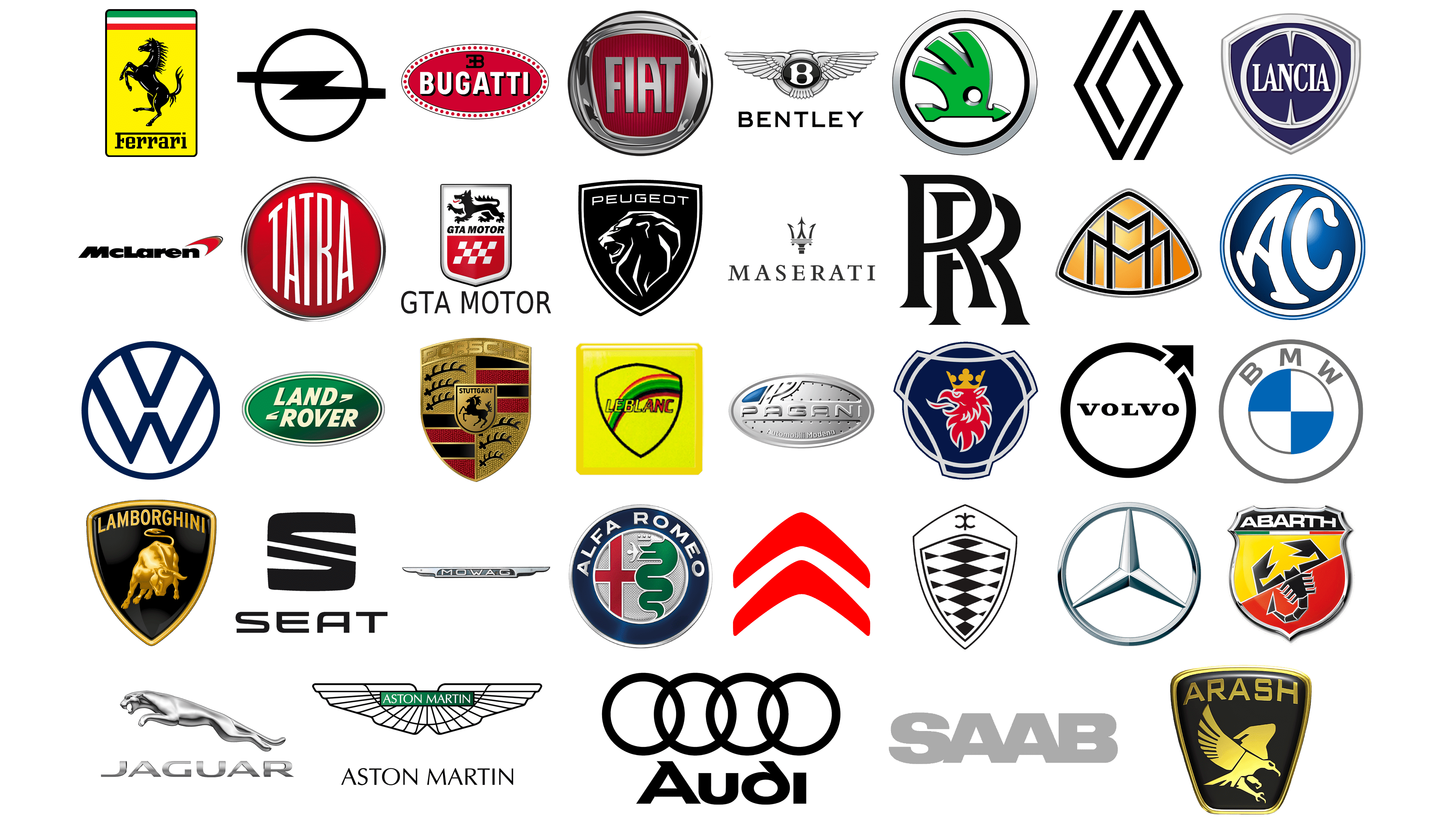 European Car Brands