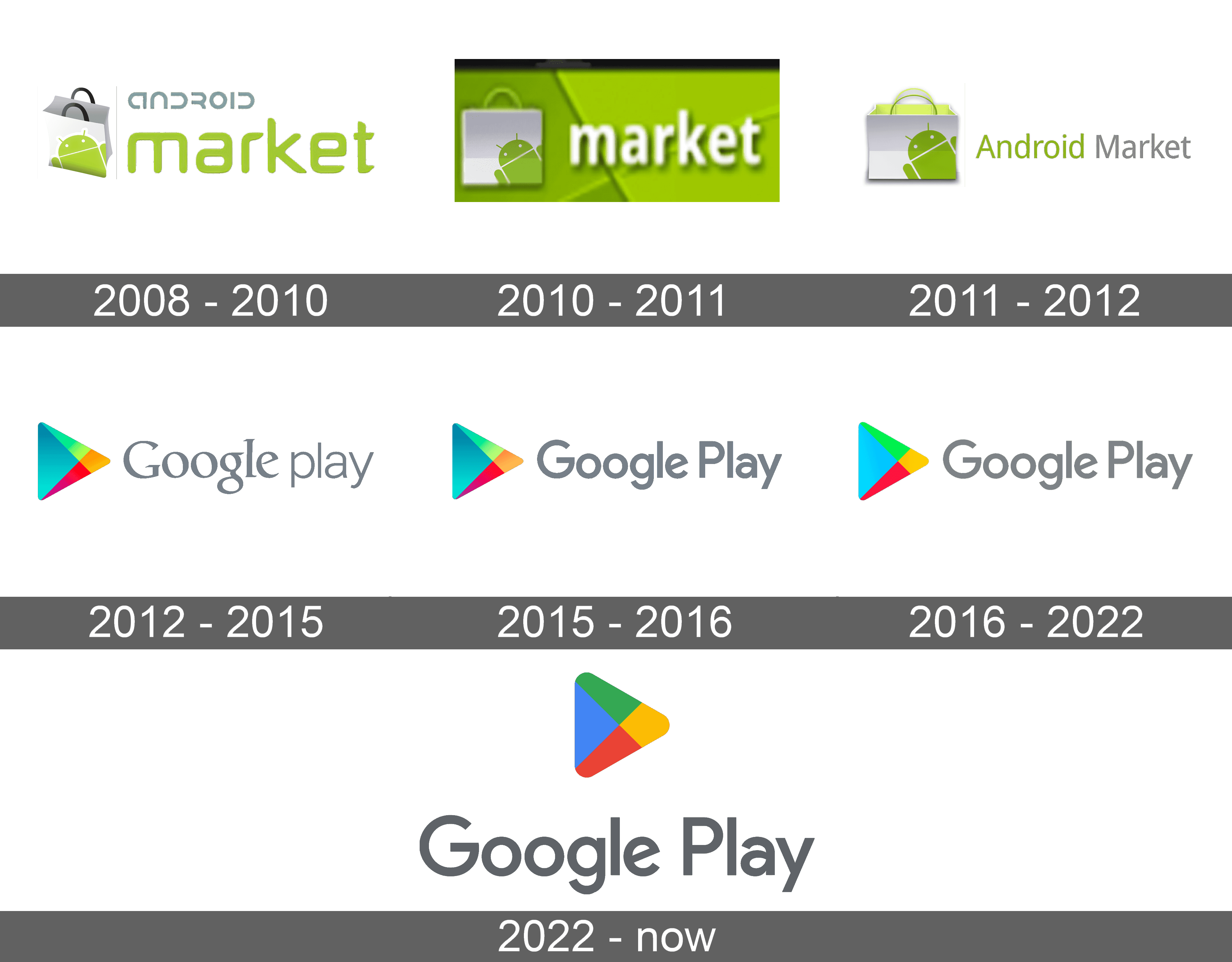 Play 'spot the difference' with Google's new Play Store logo