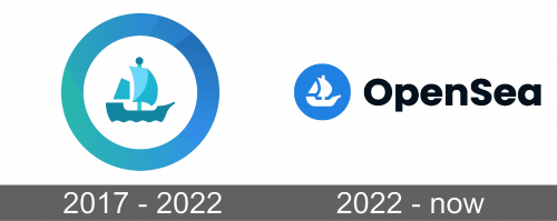 OpenSea Logo history