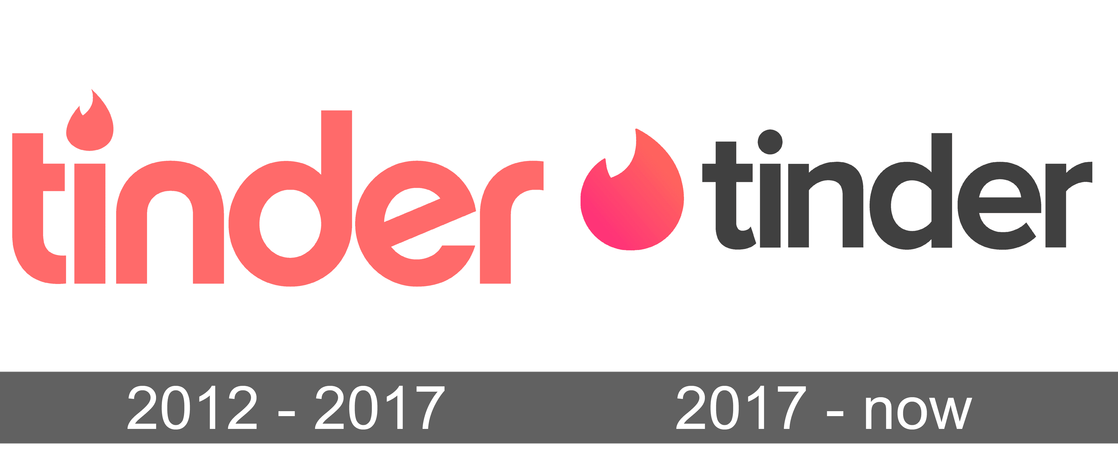 Logo transparent png tinder Tinder Logo