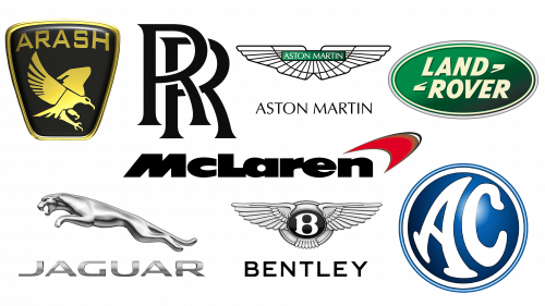 United Kingdom car brands