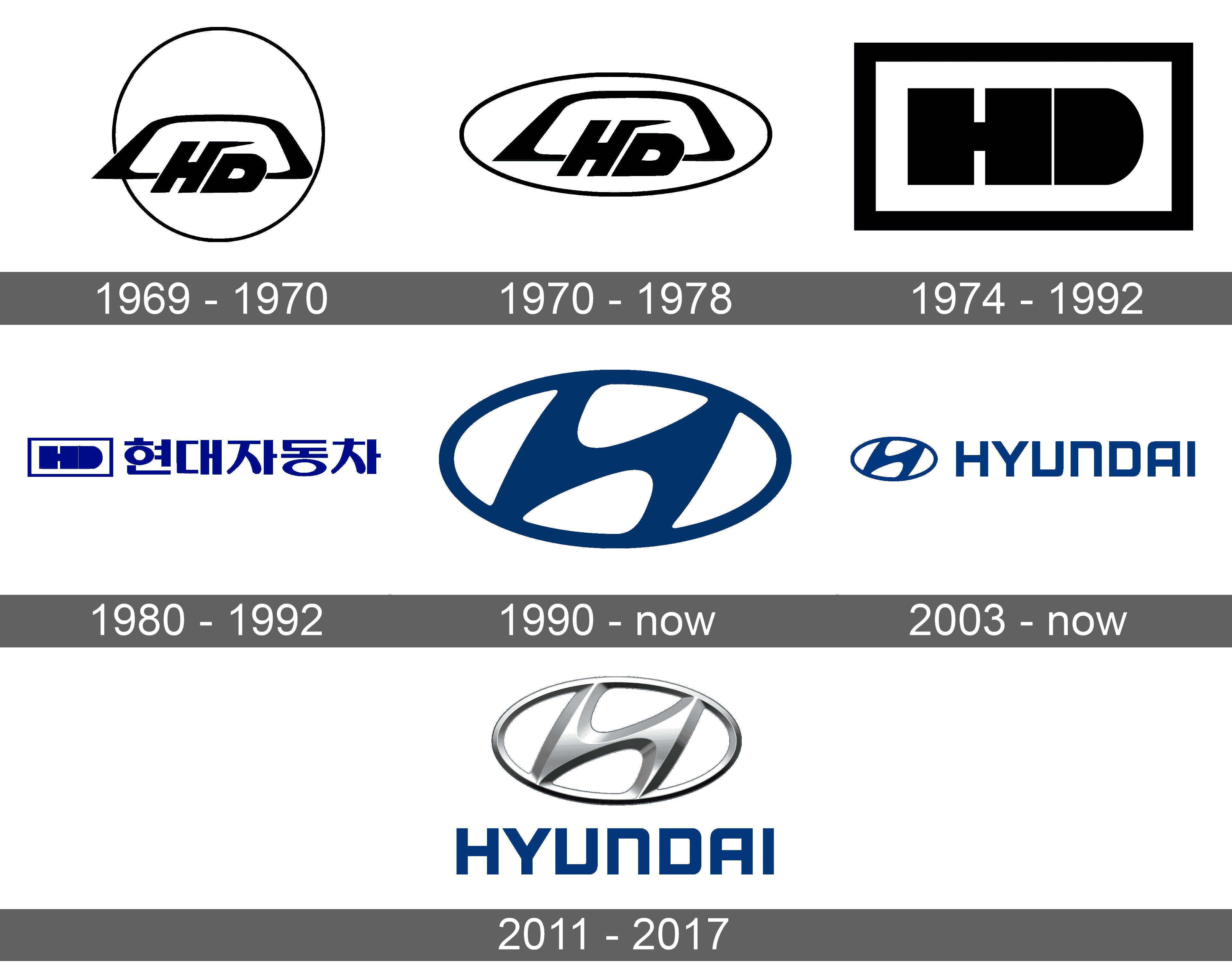 Car Steering Wheel Logo Rhinestone Decoration Sticker Decal Auto Interior  Accessories For Toyota Hyundai Honda Mazda Volvo Lexus | Fruugo ZA