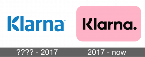 Klarna Logo history