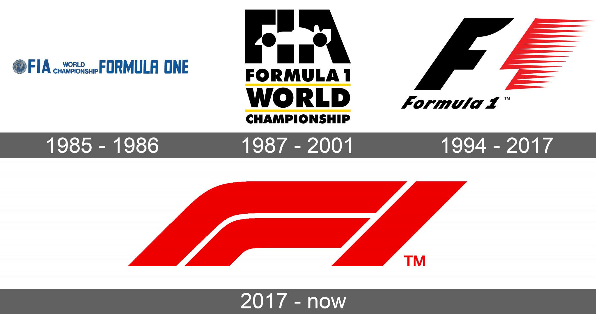 F1 Logo and symbol, meaning, history, sign.