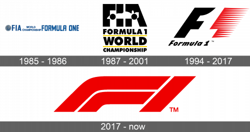 F1 Logo history
