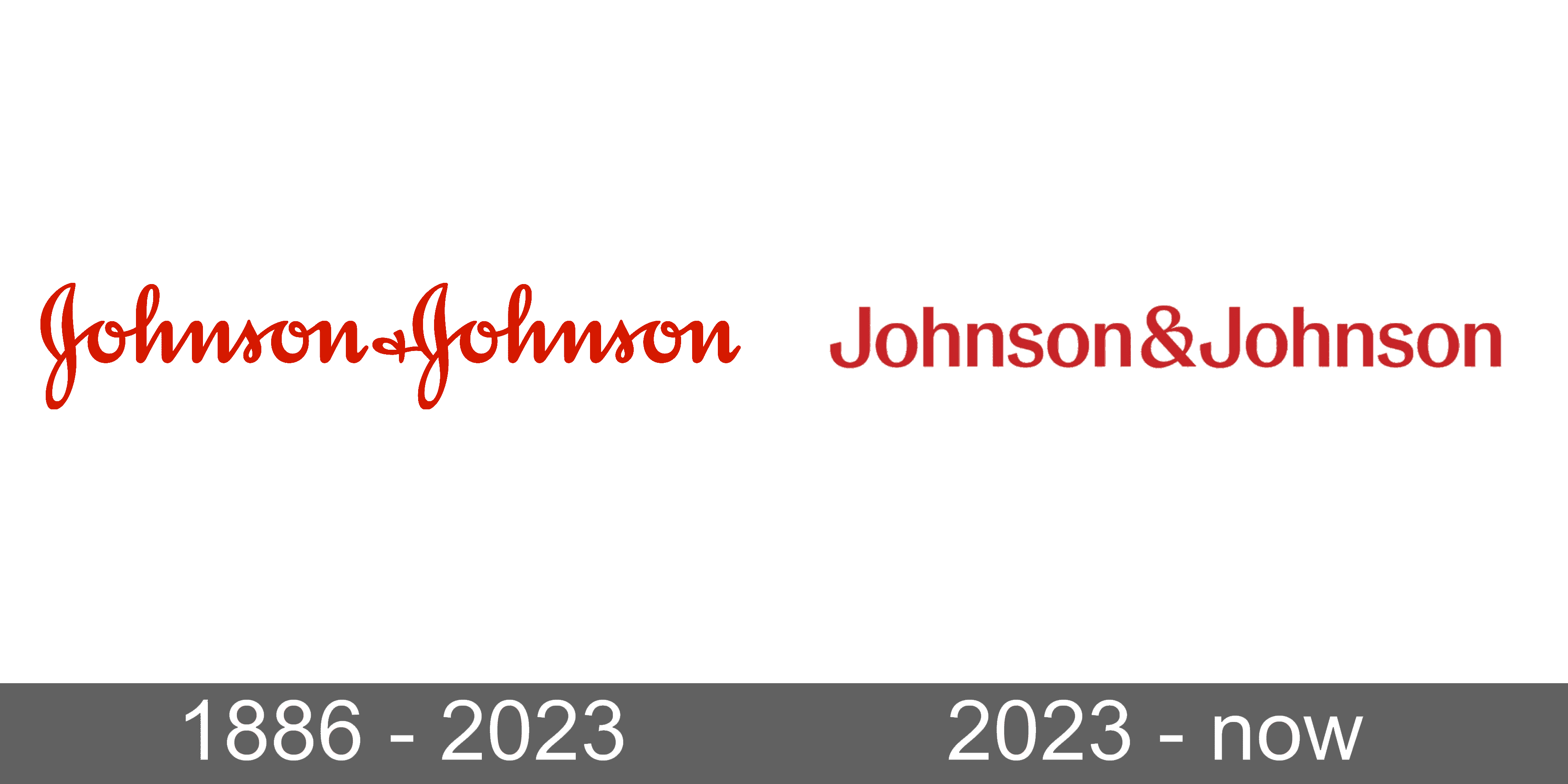 Johnson&johnson Vector Logo - Download Free SVG Icon | Worldvectorlogo