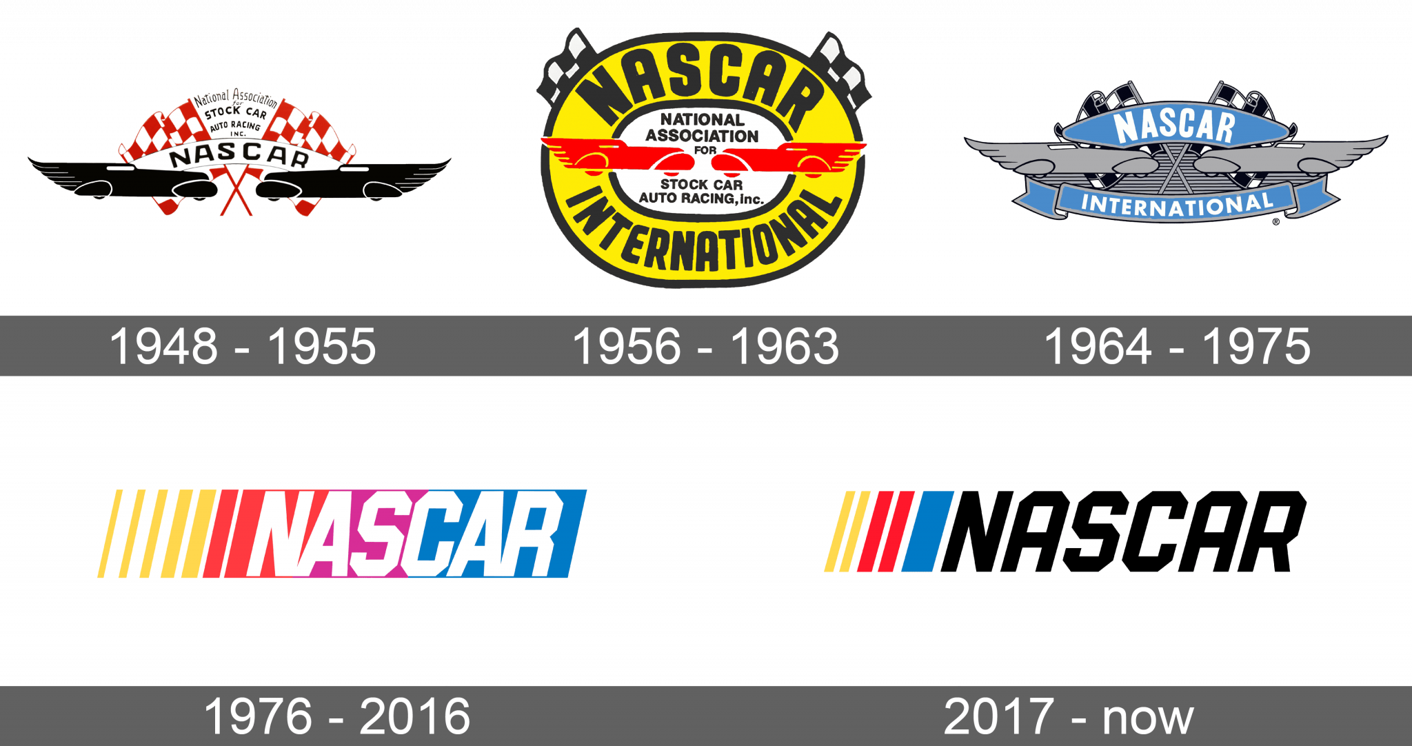 Nascar Logo and symbol, meaning, history, sign.