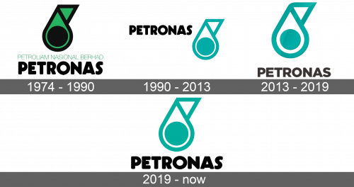 Petronas Logo history