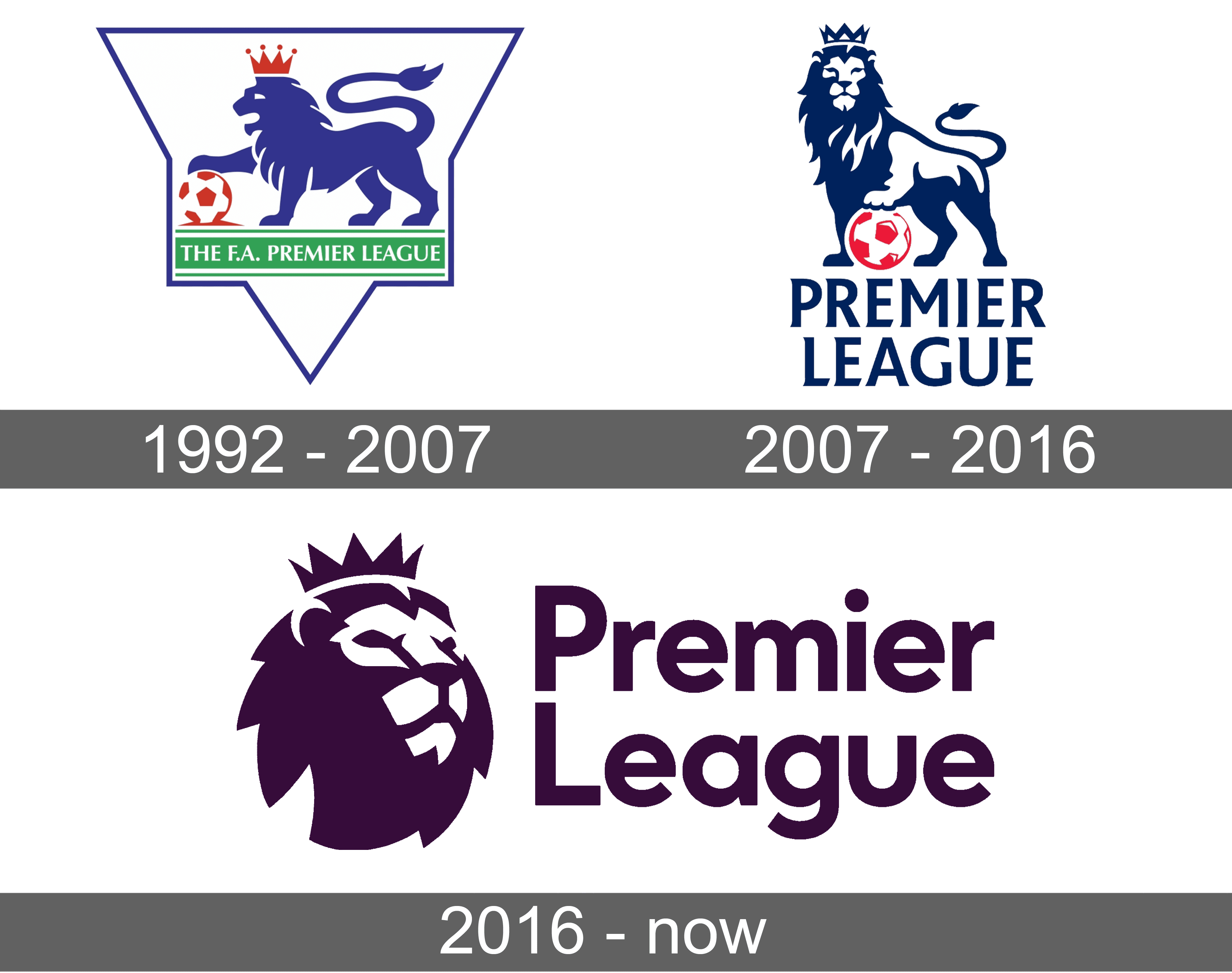 Premier League Logo and symbol, meaning, history, sign.