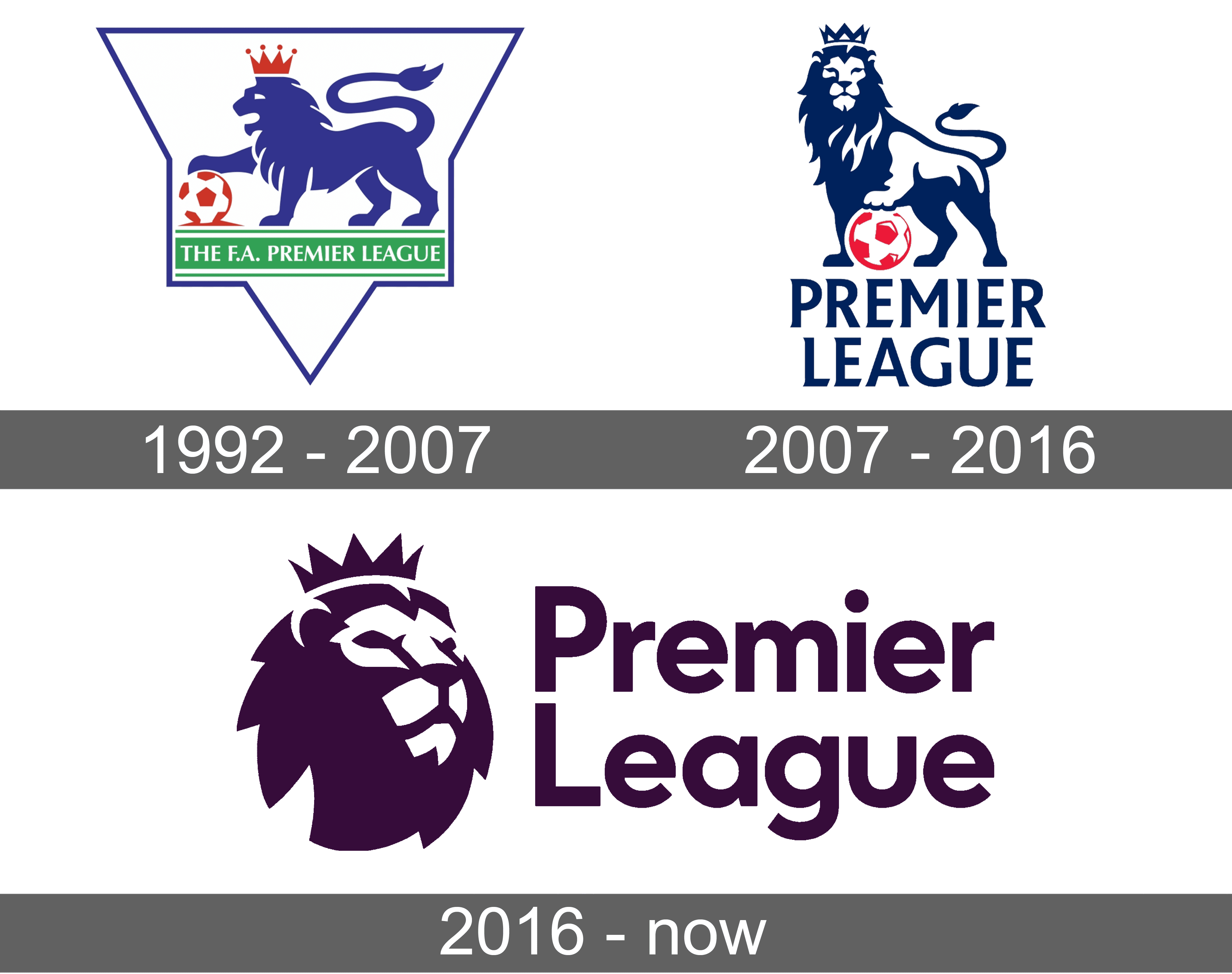 Barclays Premier League Logo Png