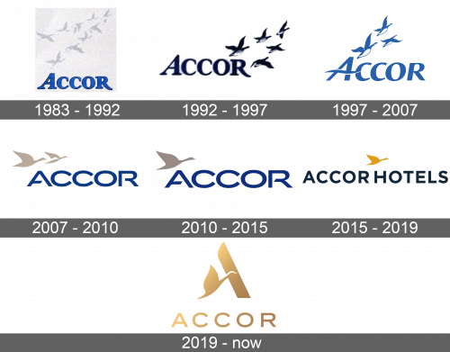 Accor Logo history