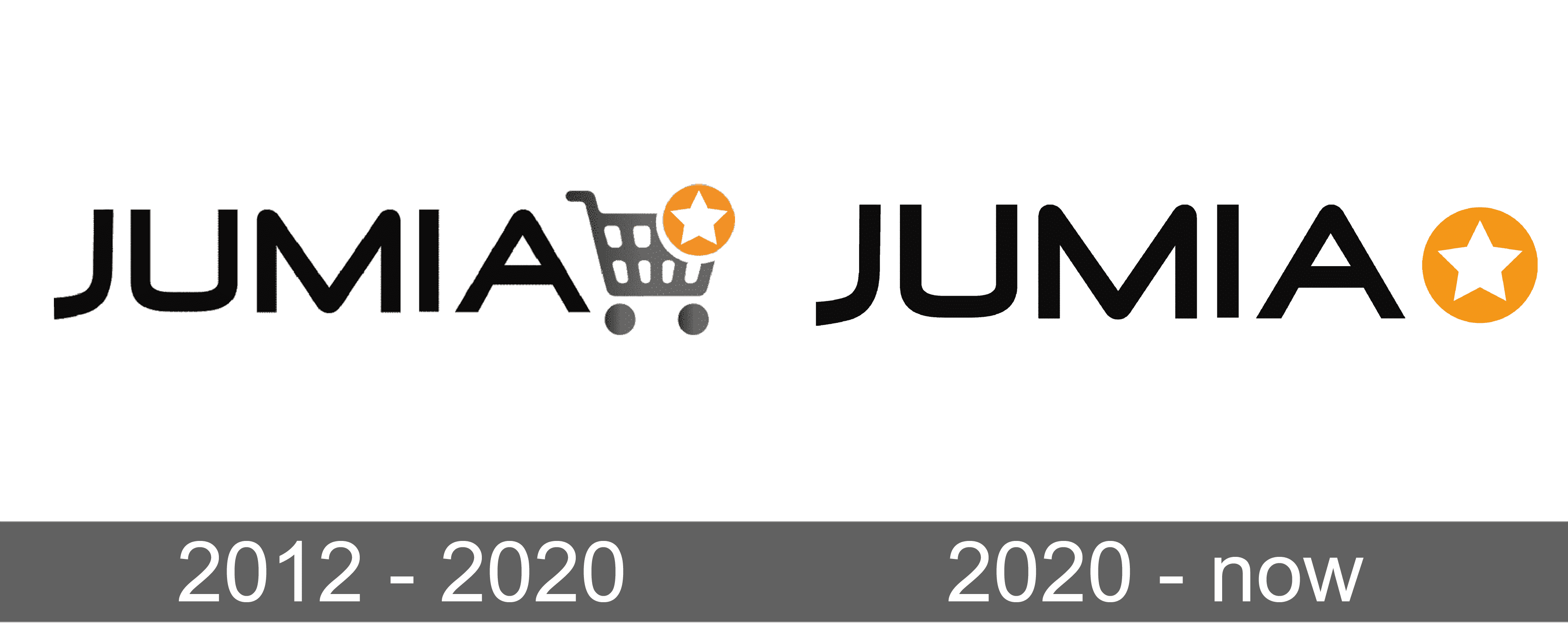 Jumia Logo And Symbol, Meaning, History,, 49% OFF