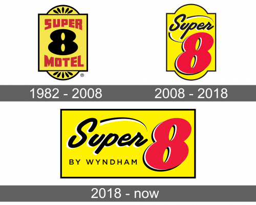 Super 8 Logo history